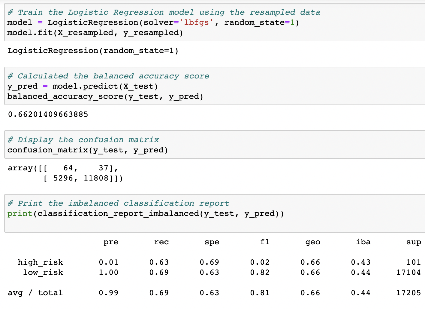 GitHub - feddybear99/Credit_Risk_Analysis: Module 17: Supervised ...