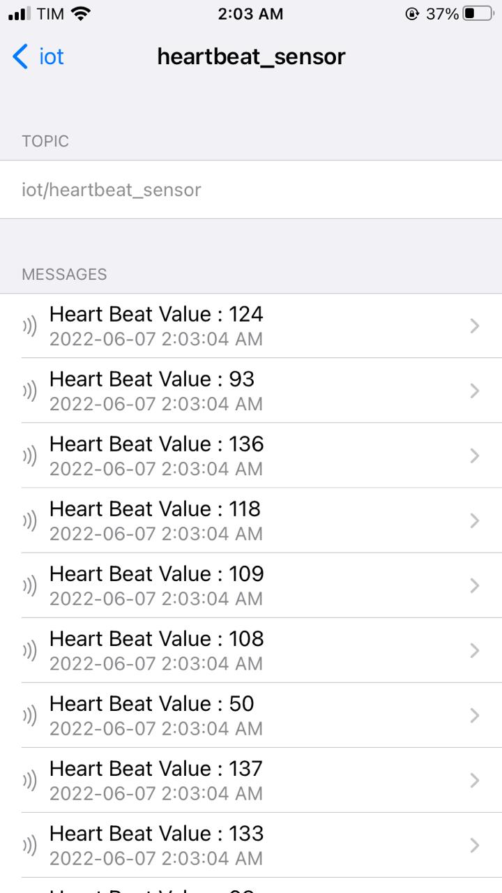 GitHub RezaJafri/heartbeat_sensor