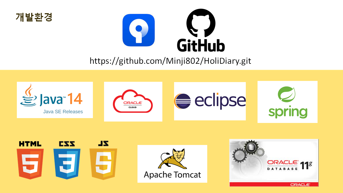 GitHub - KimSumin0/Team3_FinalProject_HoliDiary