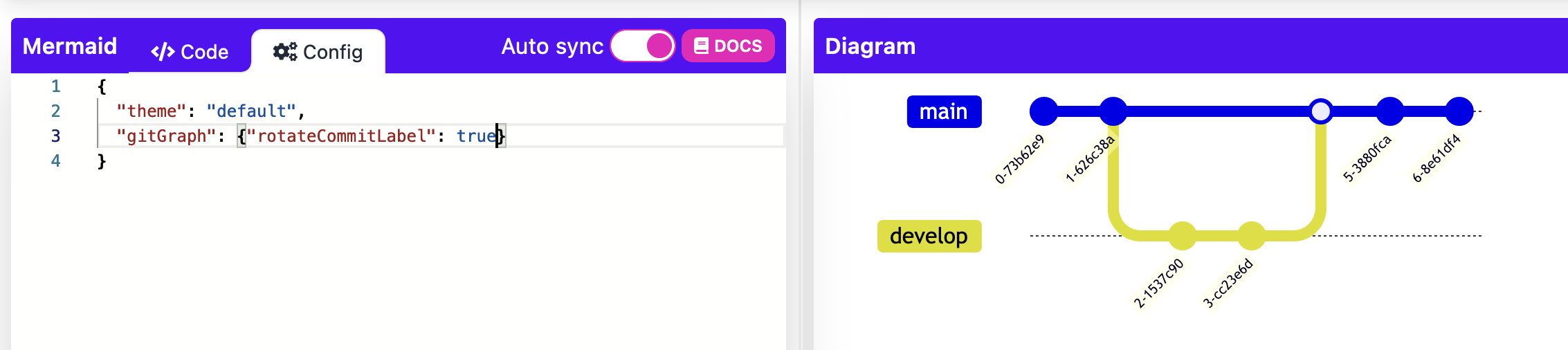 Gitgraph Diagram · Issue 3142 · mermaidjs/mermaid
