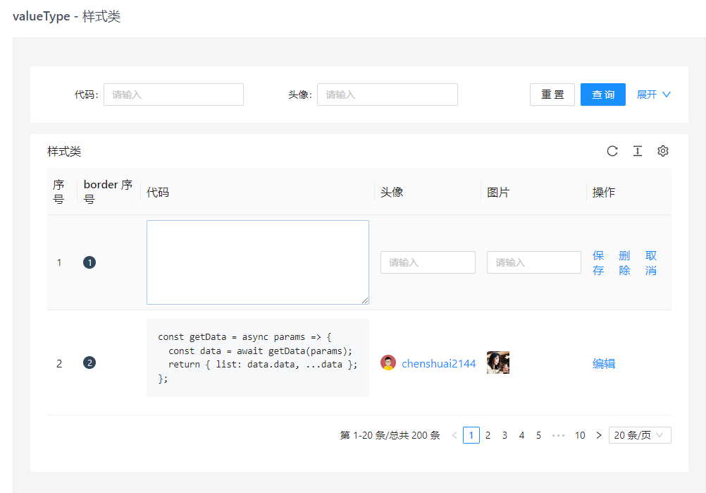🐛[BUG]在protable中，当你点击编辑，保存和取消编辑也不管用，只有删除功能正常。 · Issue #5632 · ant ...