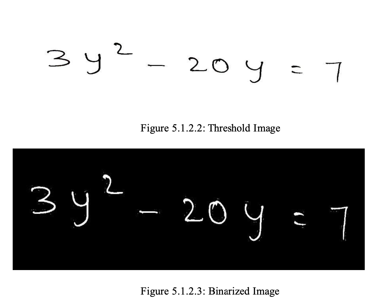 GitHub - nalliboinaramya/Handwritten-Mathematical-Equation-Recognition ...