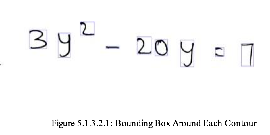 GitHub - nalliboinaramya/Handwritten-Mathematical-Equation-Recognition ...
