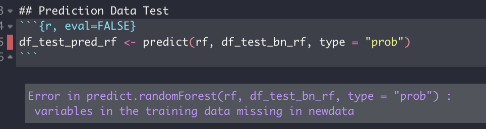 Capstone ML - Random Forest Predict Error Cyber Bully · teamalgoritma ...