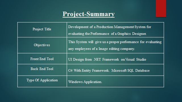 Github Amdadussobhan Project Management System Enterprise Software