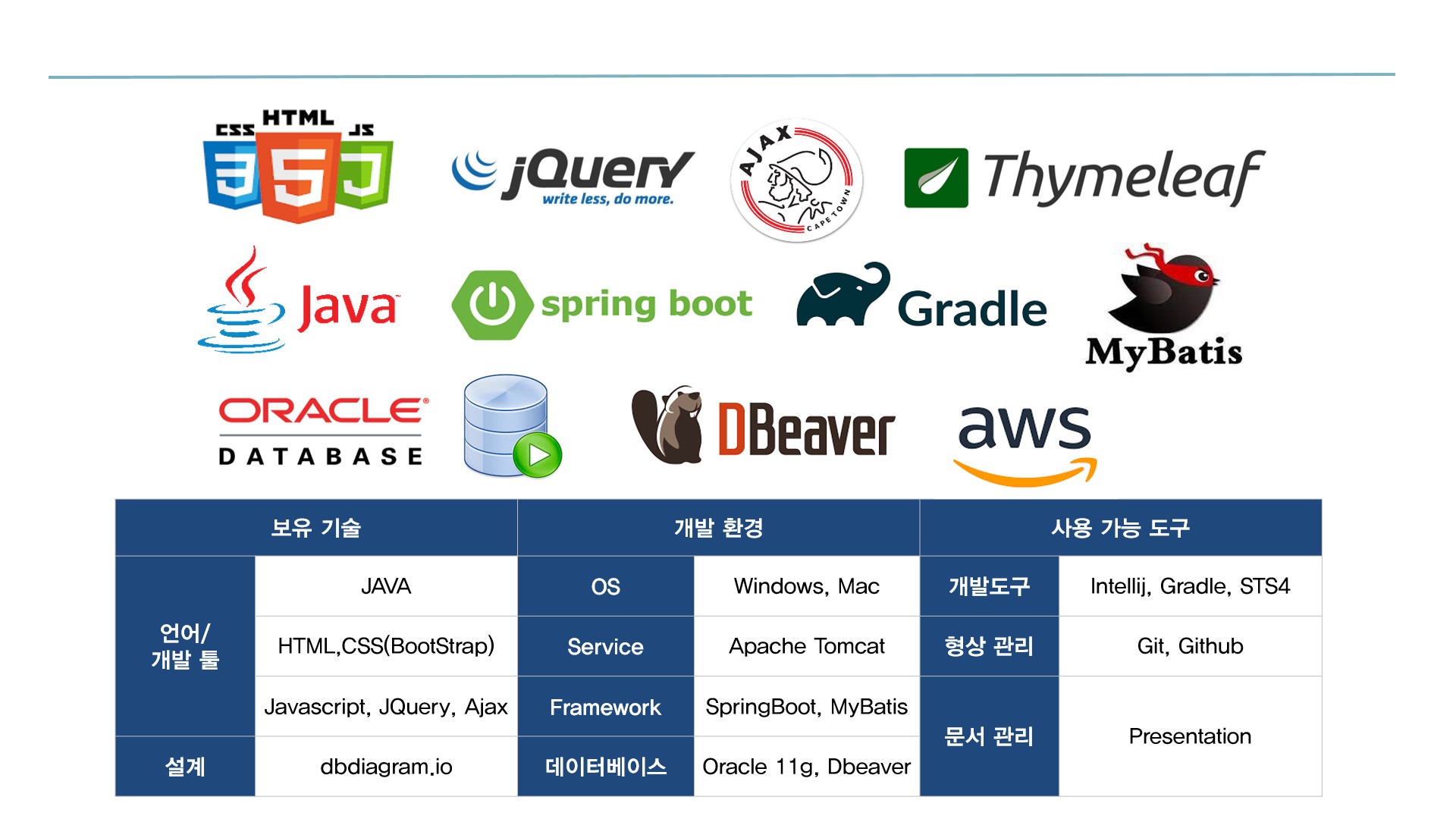 GitHub - jeong012/Team