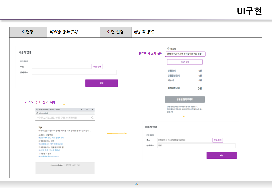 GitHub - 7ahyeon/collabee: third-project