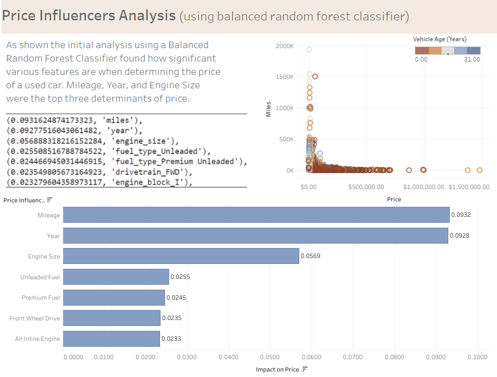 GitHub - HWallace14/Final_Project