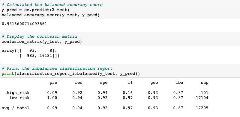 GitHub - yufeng313/Credit_Risk_Analysis: Supervised Machine Learning ...