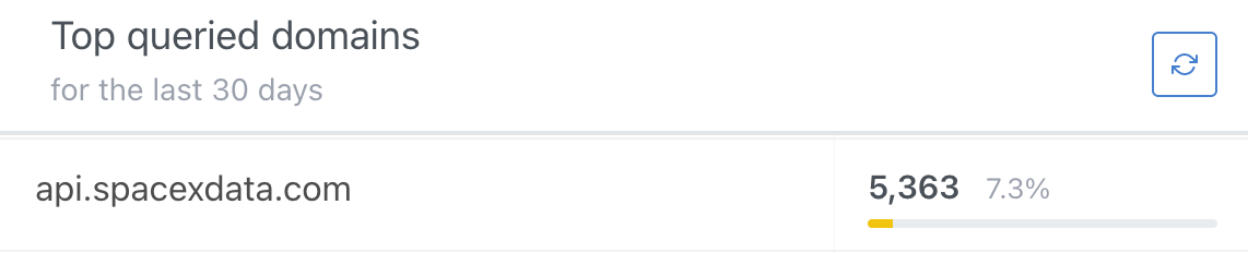 Screen Shot 2021-05-22 at 8 53 34 PM