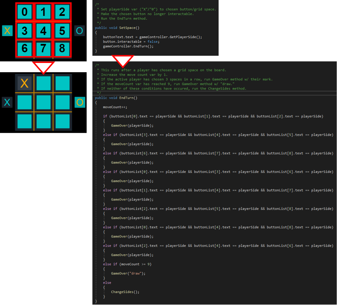 GitHub - RobertKirby2022/Unity-Game: This is a game made with Unity.