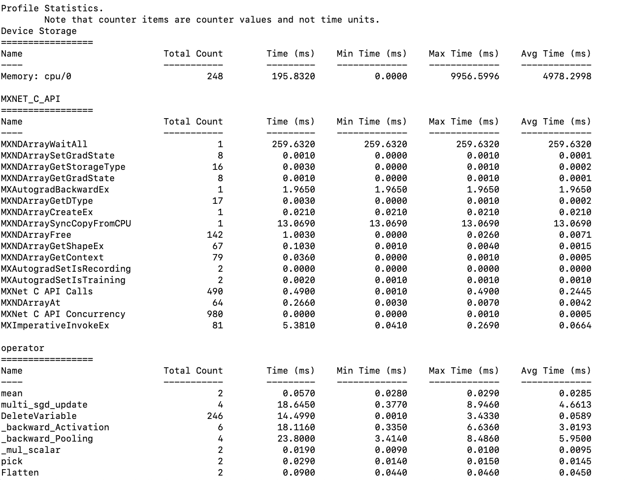 Screen Shot 2019-05-24 at 4 16 39 PM