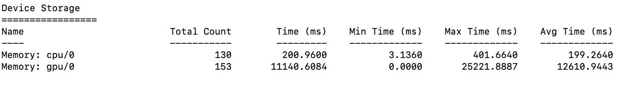 Screen Shot 2019-05-23 at 5 23 56 PM