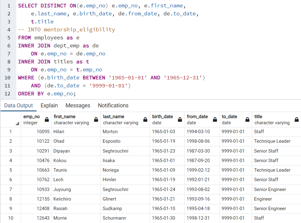 GitHub - alkabadhan09/Pewlett-Hackard-Analysis