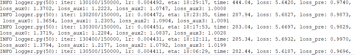 loss doesn't decrease · issue #46 · pengsongyou... About Loss and training time · Issue #270 · CoinCheung/BiSeNet · GitHub