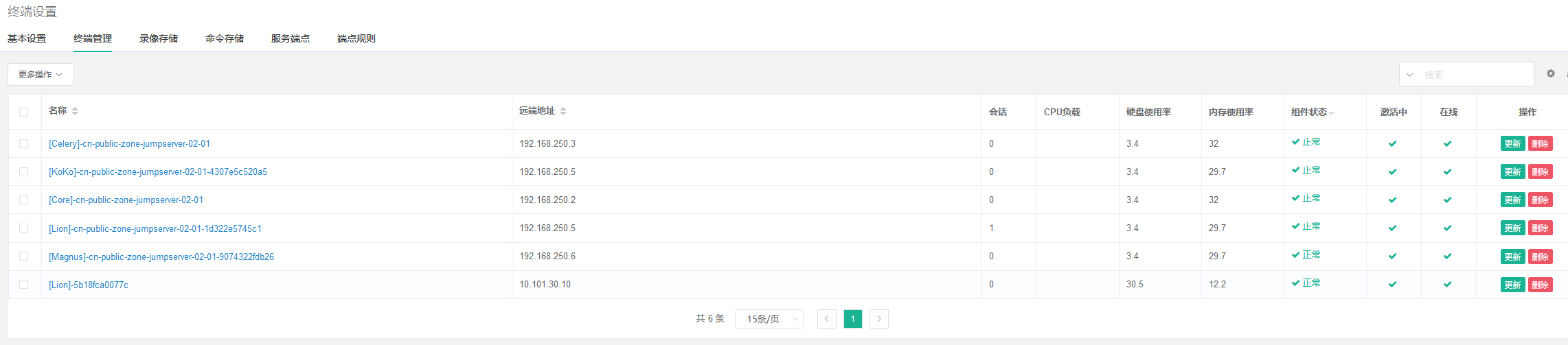 关于单独部署lion组件的问题 · Issue #8356 · jumpserver/jumpserver · GitHub