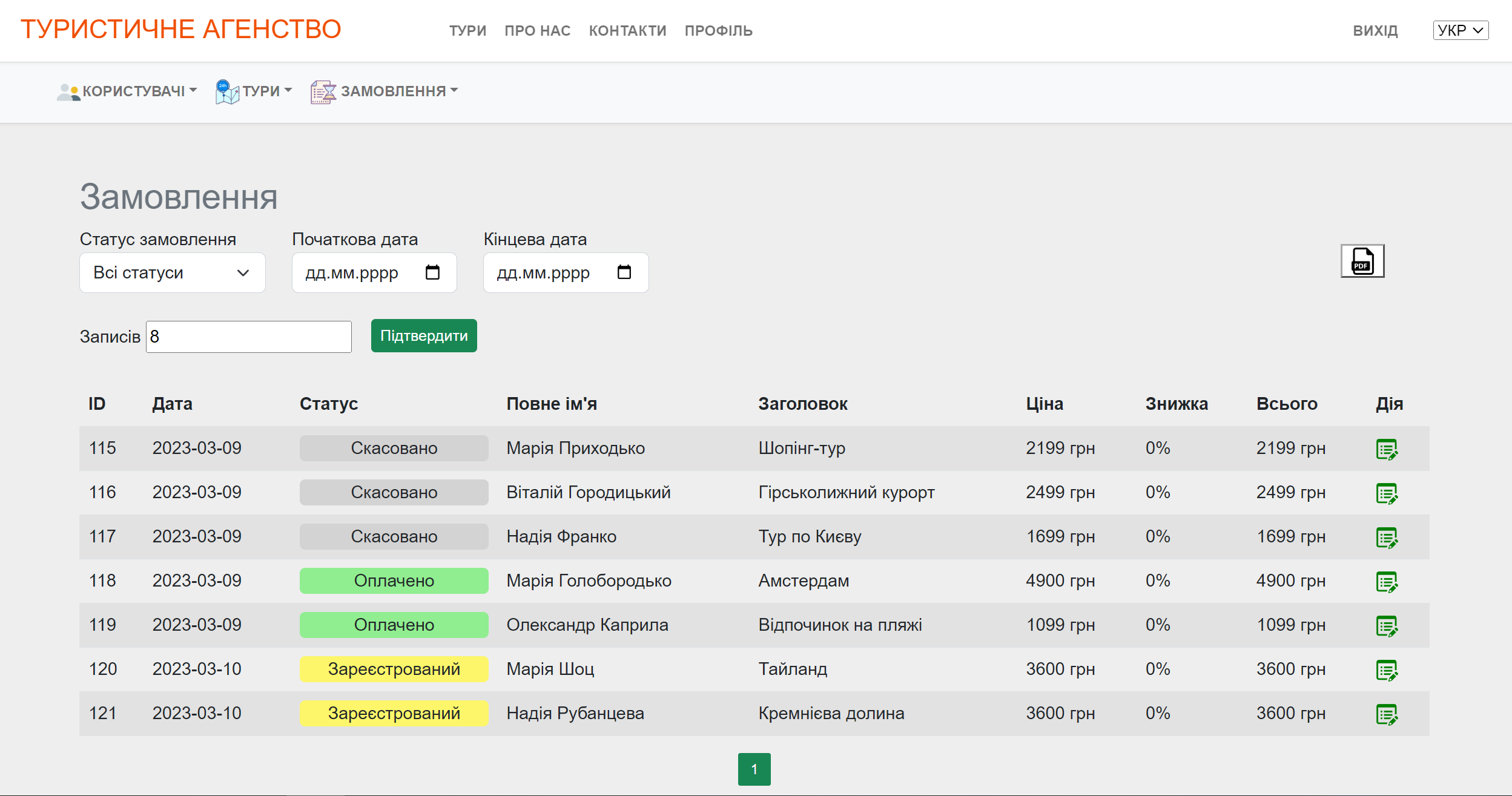 GitHub - NadiiaRubantseva/travel_agency: EPAM Final project assignment ...