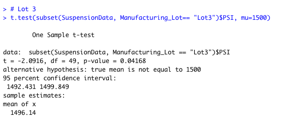 GitHub - g626s/MechaCar_Statistical_Analysis: Implementation of ...