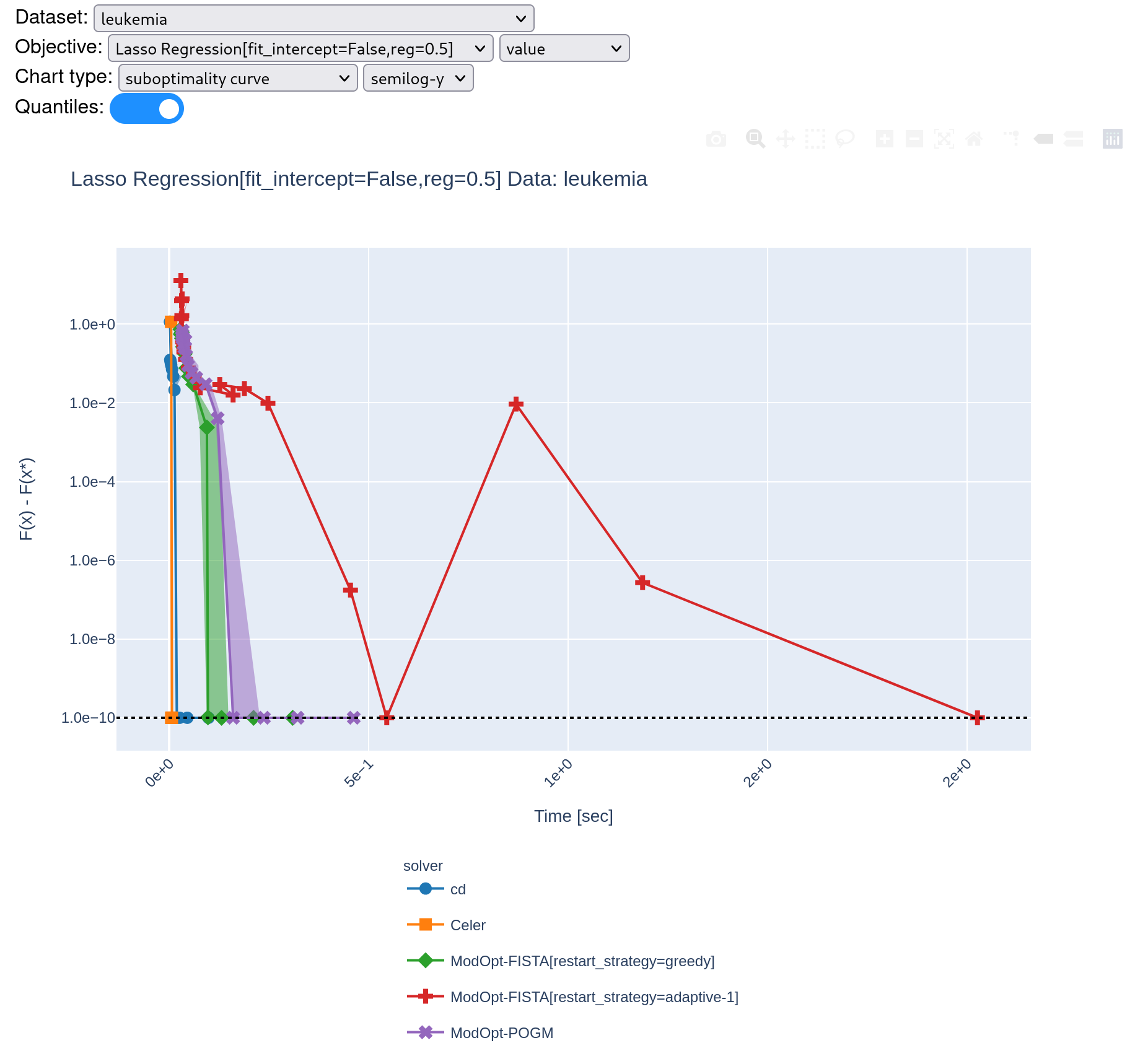 Screenshot_2022-03-29_09-36-21