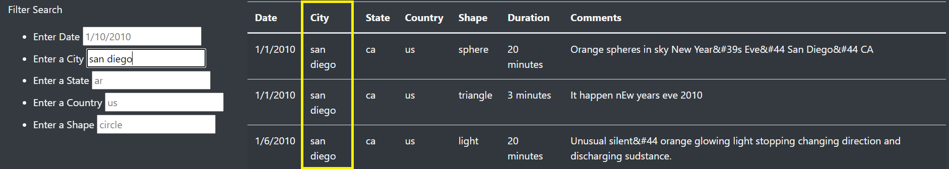 GitHub - dcferg13/UFOs: building a dynamic table using data stored in a ...
