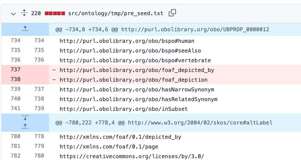 Screen Shot 2022-03-02 at 3 12 21 PM