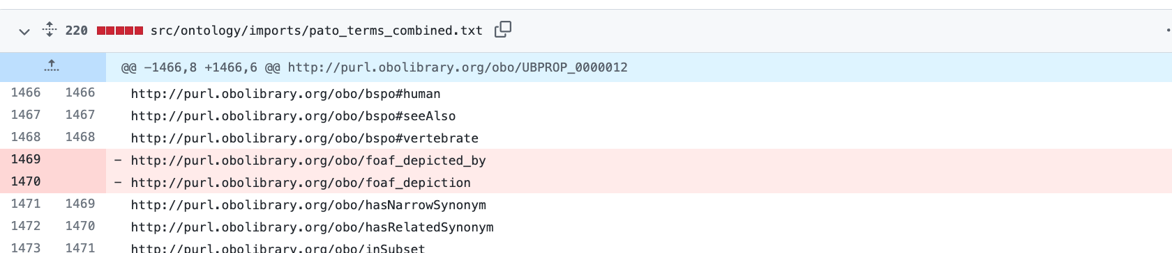 Screen Shot 2022-03-02 at 3 11 26 PM