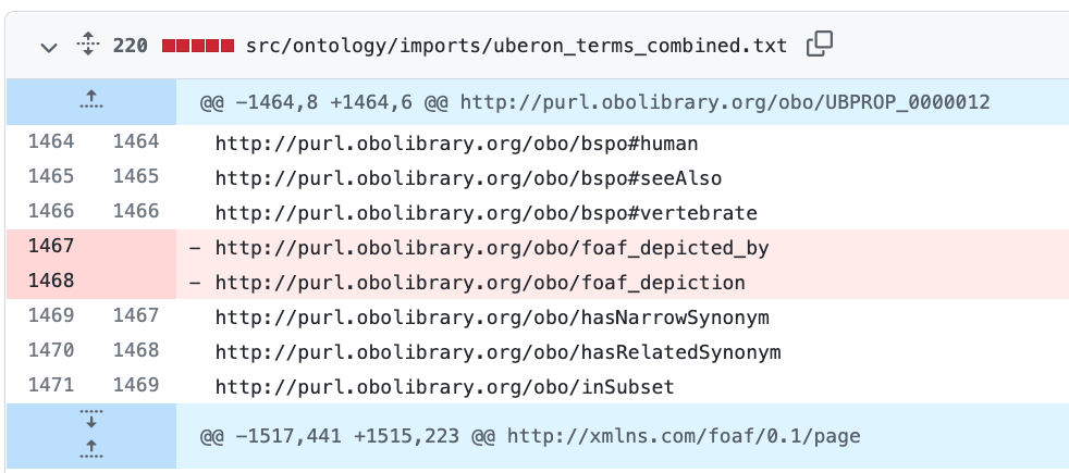Screen Shot 2022-03-02 at 3 10 48 PM
