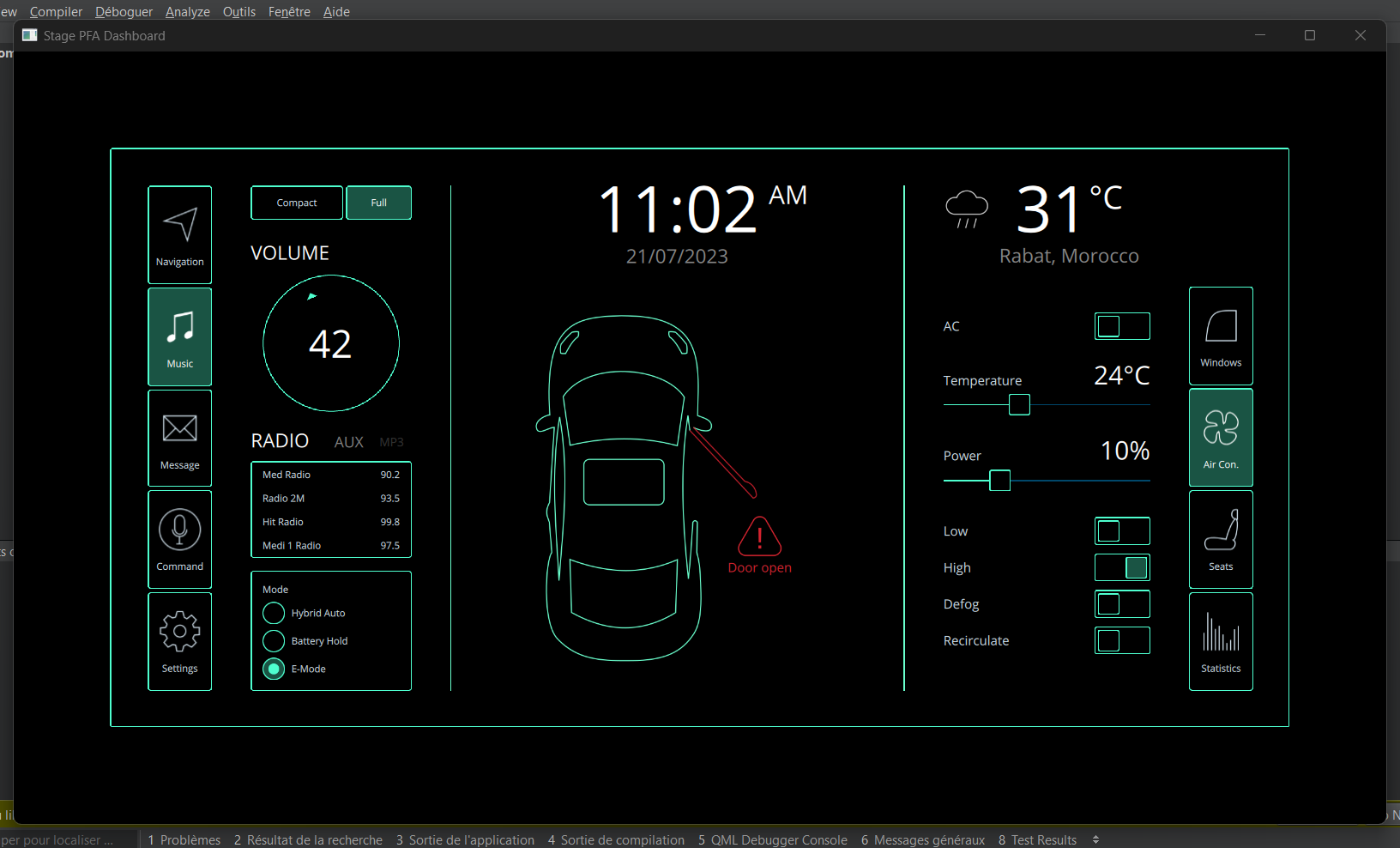 Github Laaouinihaitam Tesla Dashboard