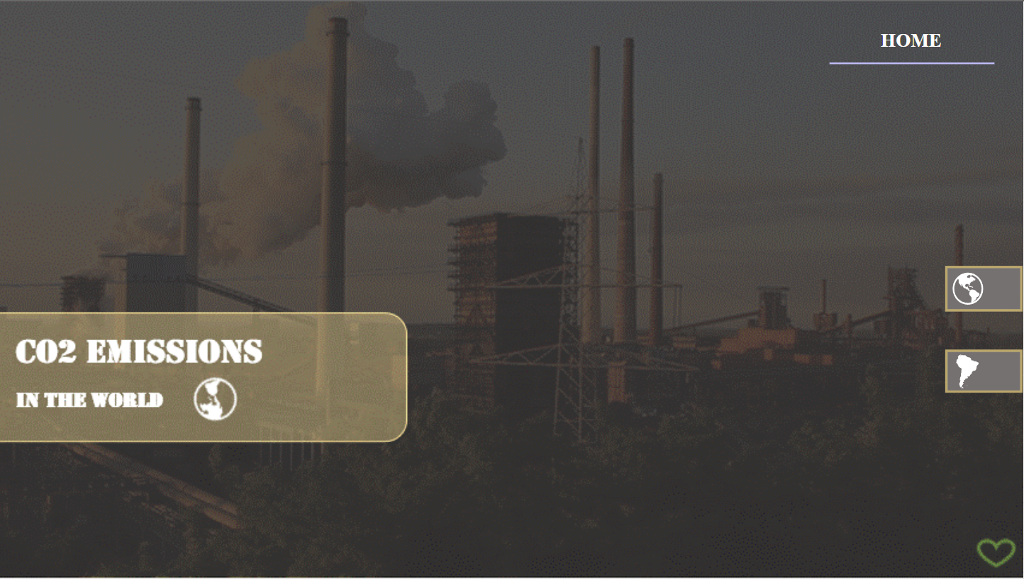GitHub - AngeloCastilloPerez/Project_Co2: Proyecto Emisión de Co2 ...