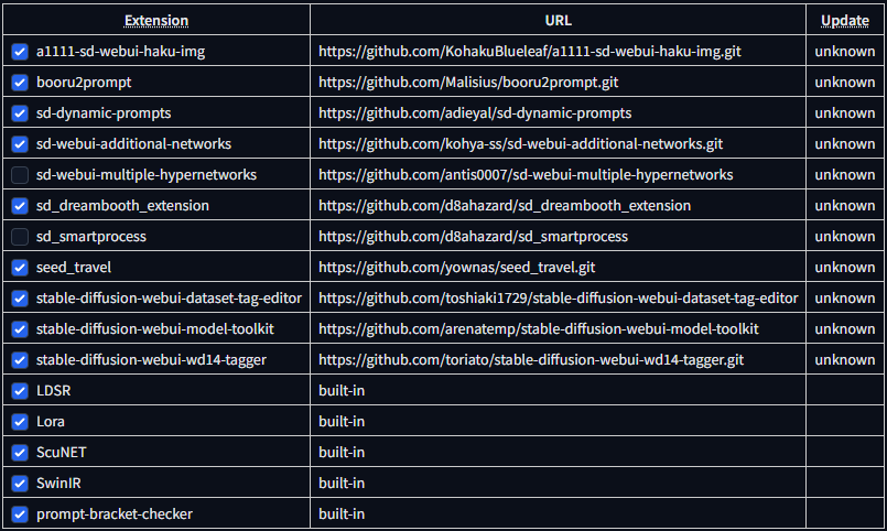[Bug]: Image generation seems broken after git pull · Issue #7674 ...