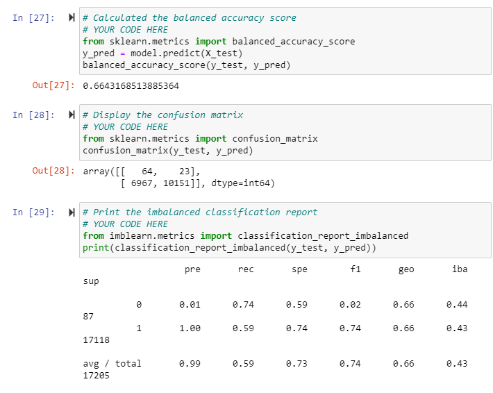 GitHub - arianacolon/Credit_Risk_Analysis: Supervised Machine Learning ...