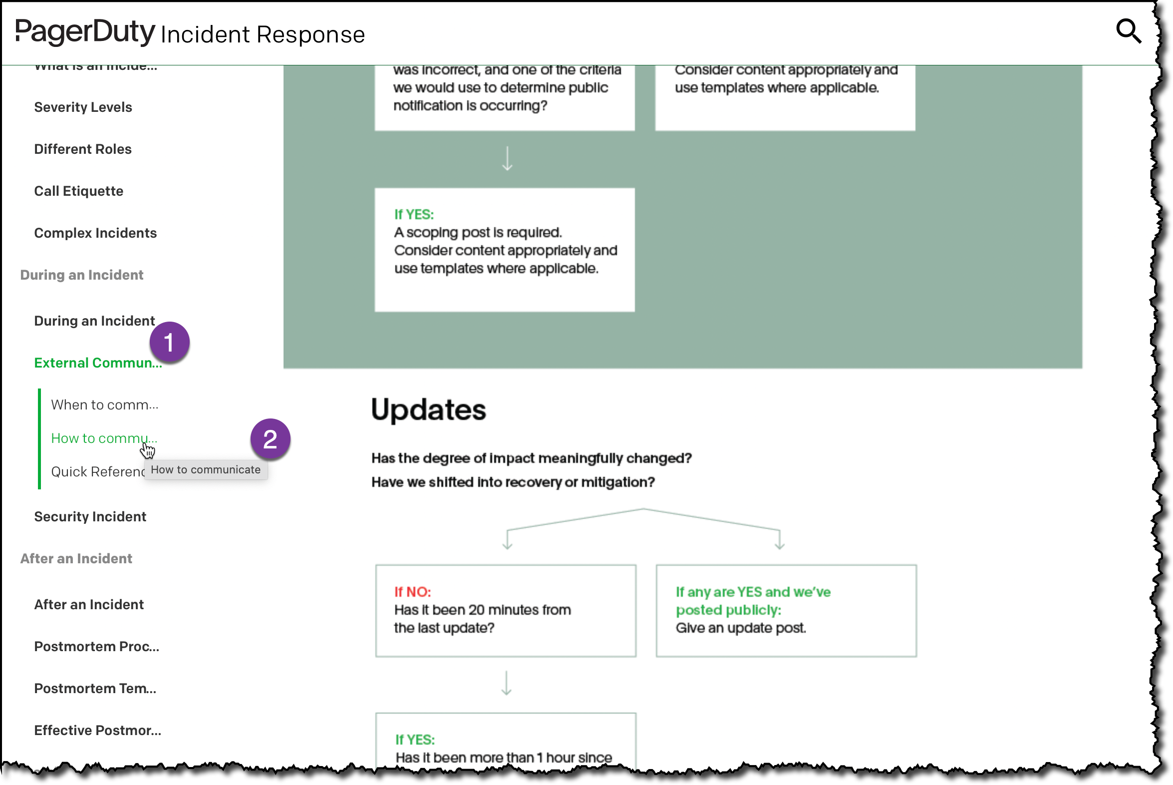 External Communication Guidelines
