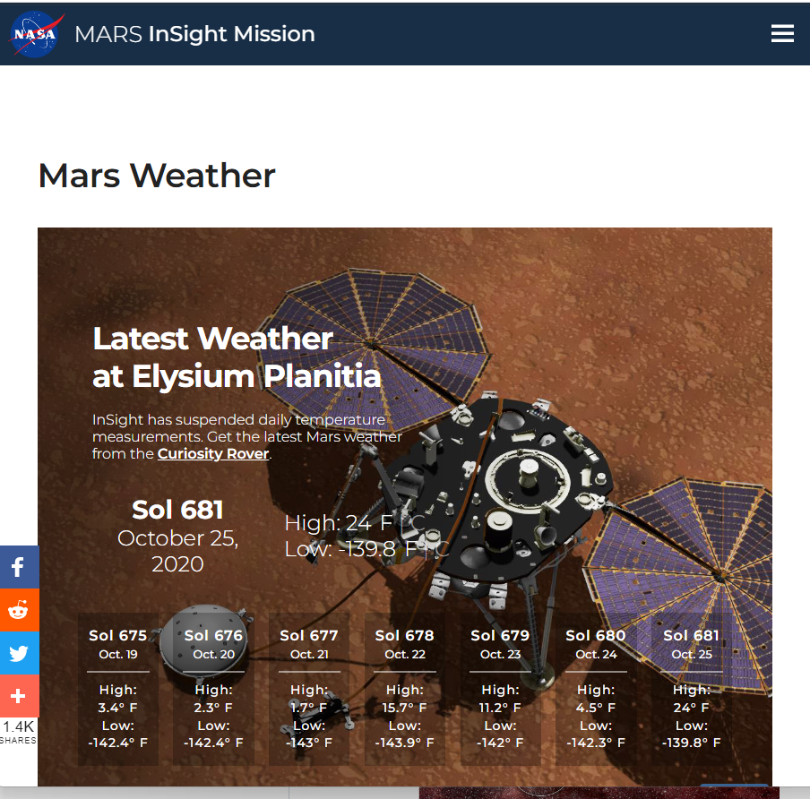GitHub - hmontie/Mission-to-Mars · GitHub
