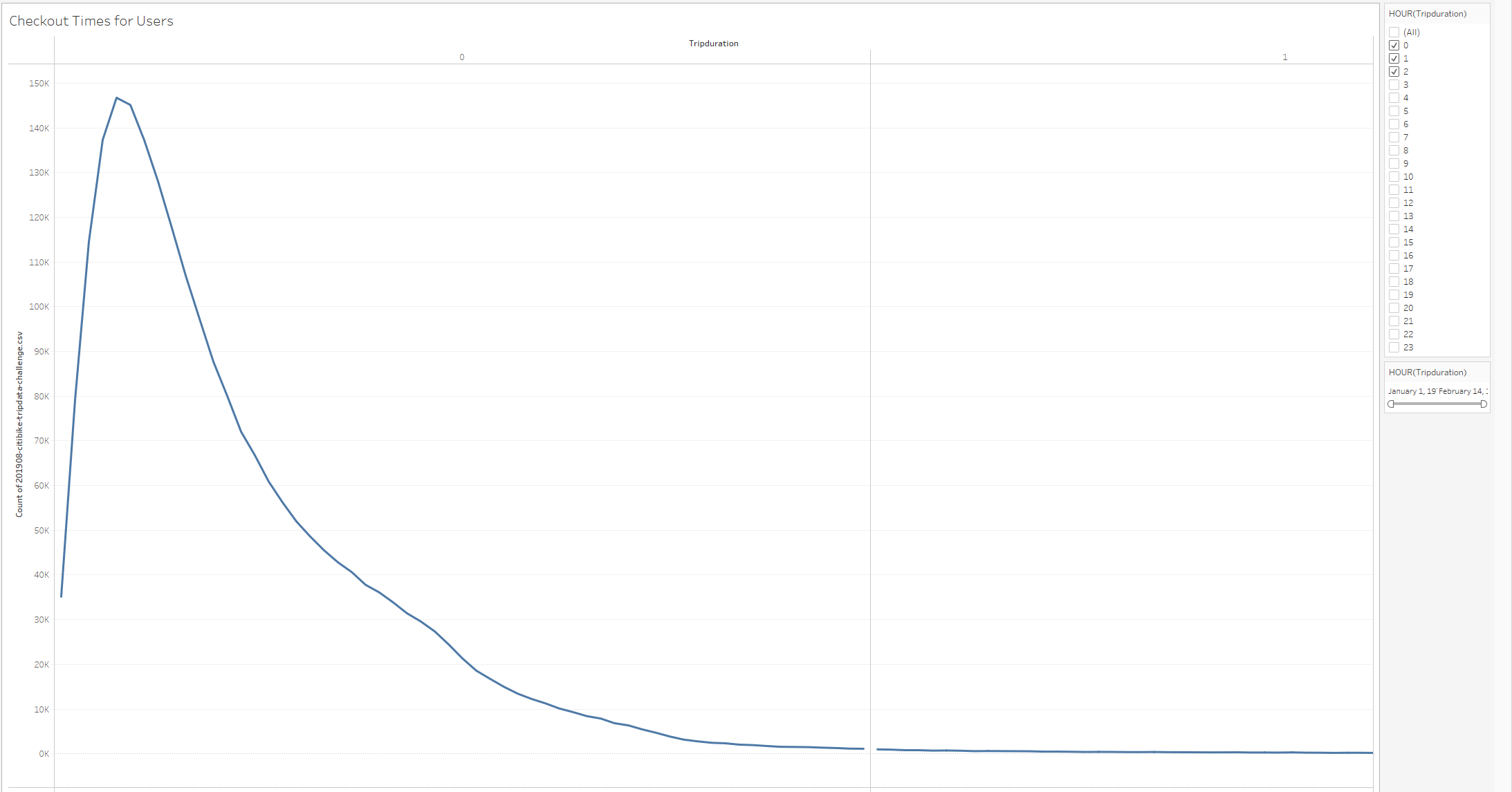 github-hmontie-bikesharing