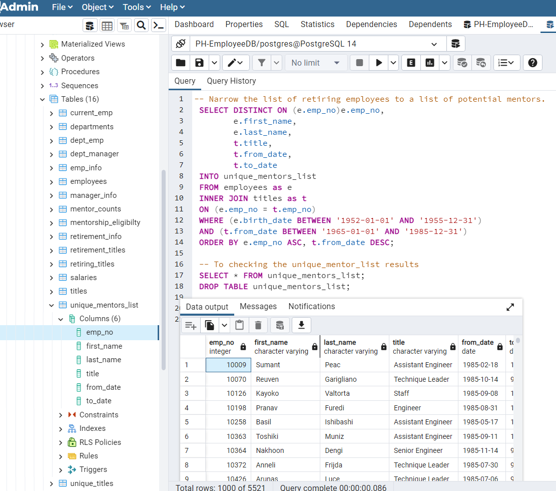 GitHub - Kidesth/Pewlett-Hackard-Analysis