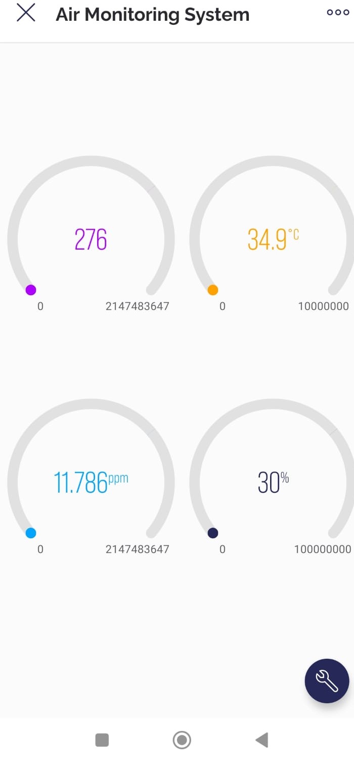 GitHub - CoderRasheed103/AirQualityMonitoringSystem: This is a Air ...