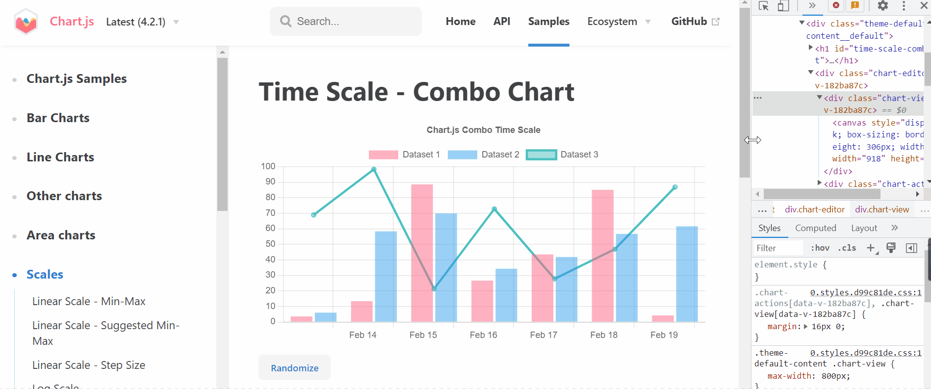 chart js weak (1)