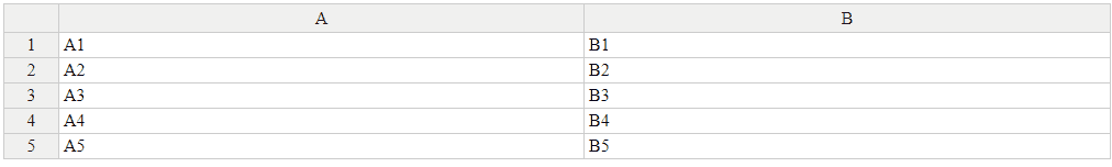 Resizing of columns does not work correctly when `stretchH` is used and ...