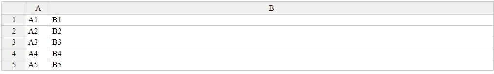 Resizing of columns does not work correctly when `stretchH` is used and ...