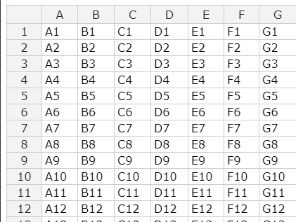 [0.32.0+] Paste loses empty cells · Issue #4725 · handsontable ...