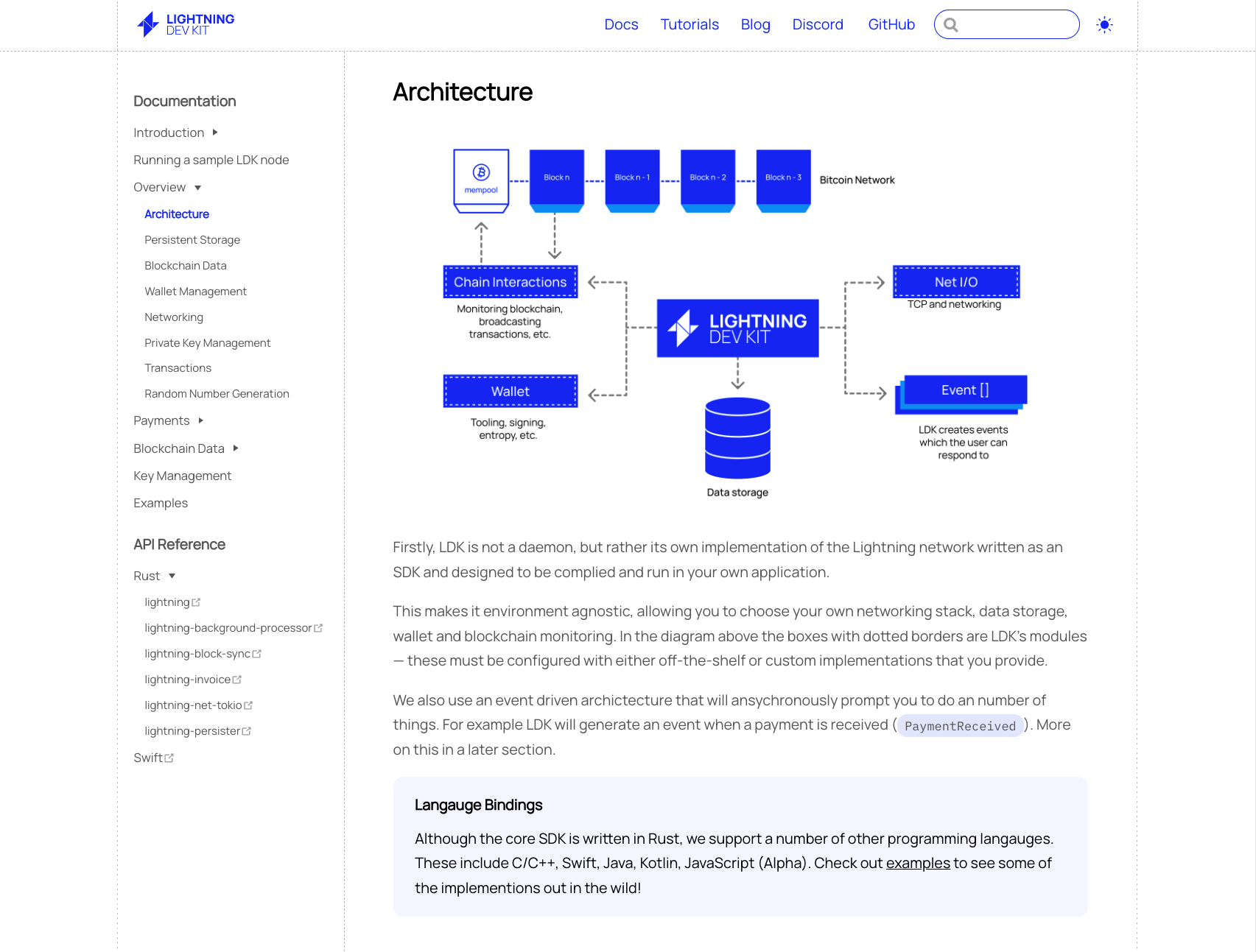 Screenshot 2022-08-02 at 11 18 49