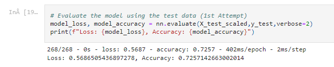 GitHub - mitchellfagert/Neural_Network_Charity_Analysis