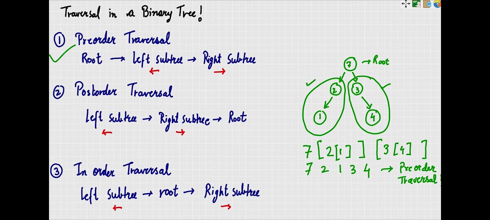 GitHub - Farzine/Binary-Tree-and-Tree-Travarsal · GitHub