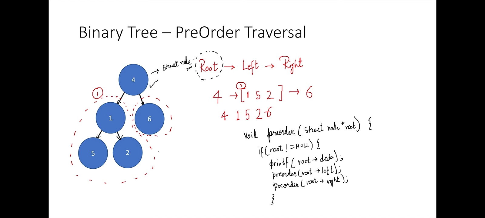 GitHub - Farzine/Binary-Tree-and-Tree-Travarsal · GitHub