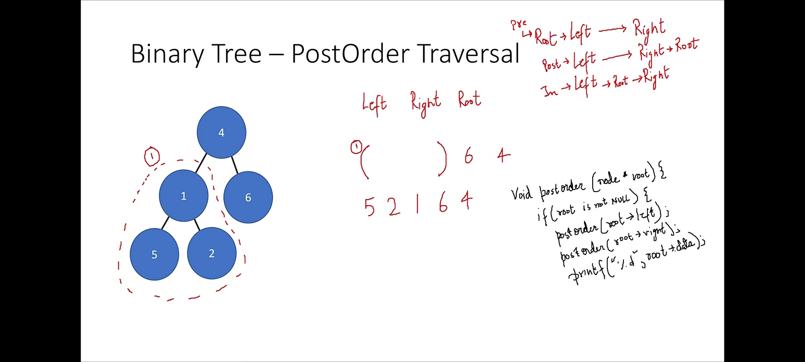GitHub - Farzine/Binary-Tree-and-Tree-Travarsal · GitHub