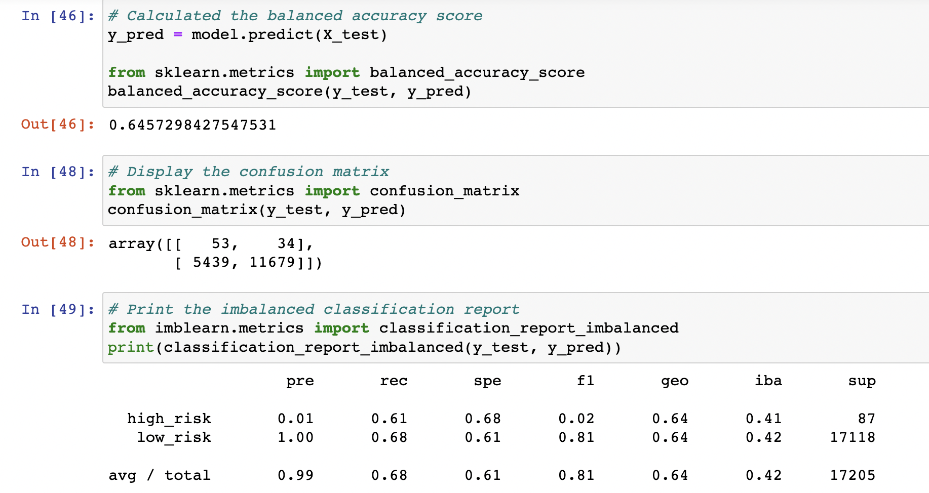 GitHub - ohuete/Credit_Risk_Analysis · GitHub