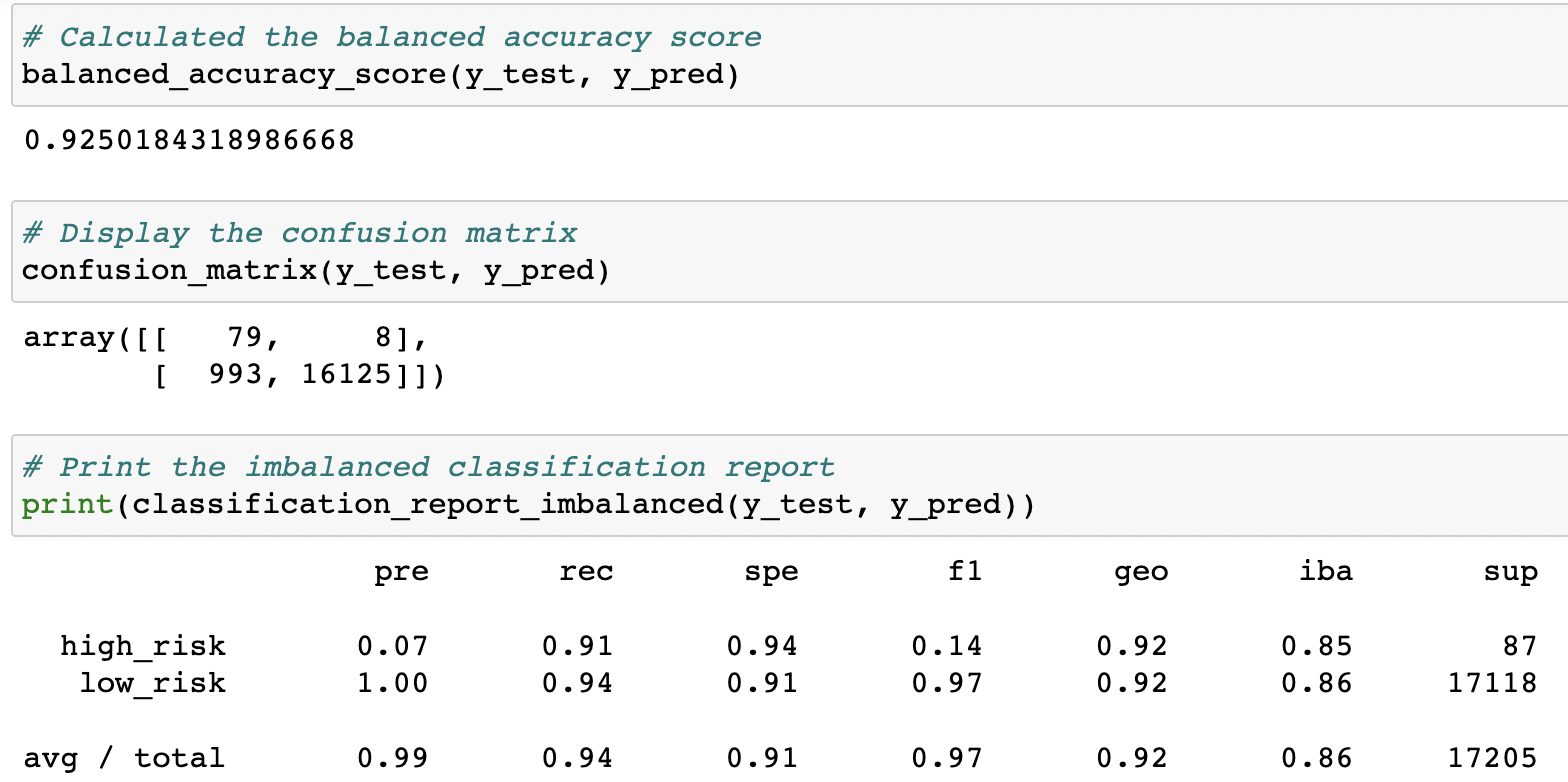 GitHub - ohuete/Credit_Risk_Analysis · GitHub