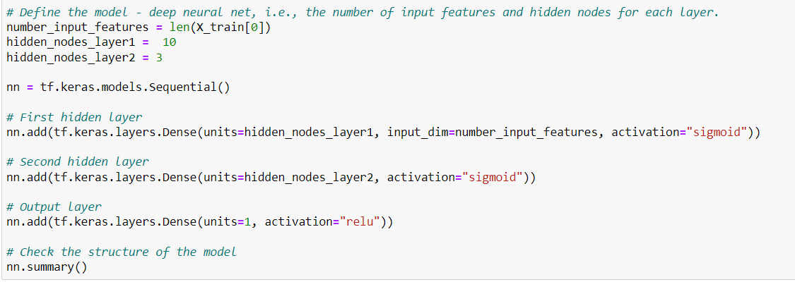 Github Ernstleierzopf Ncid A Neural Network To Detect And Analyse