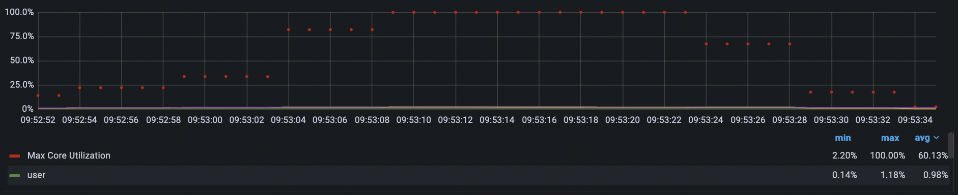 Screenshot 2022-06-29 at 4 26 22 PM