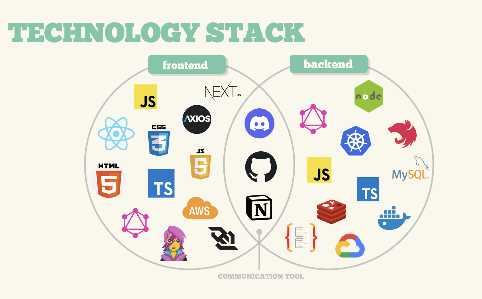 스크린샷 2022-09-26 오후 2 55 04